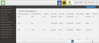 Data tables